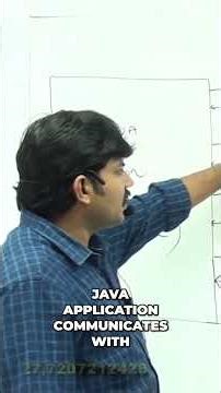 Java JDBC Drivers Explained: Thick vs. Thin Drivers #shorts