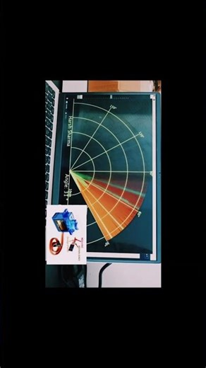 #🚀📡🛡️ Arduino Radar Project | Real Time Object Detection with Servo Motor & Ultrasonic Sensor