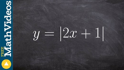 Learn how to understand the horizontal shift of a absolute value function