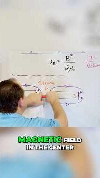 The Hidden Energy in a Magnet Push