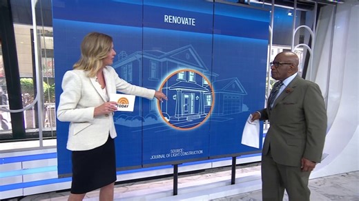 Rent, buy, refinance or renovate? What to know this spring