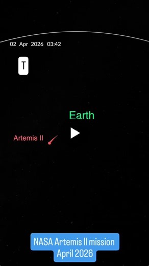 #mars #artemis #nasa #space #physics | john higginson