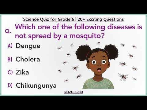Science Quiz for Grade 6 | 20+ Exciting Questions to Boost Knowledge & Thinking Abilities | Kids GK
