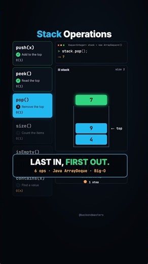 Stack Operations Explained in 49 Seconds 🚀 | DSA #shorts