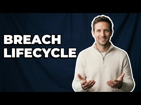 What Is The Lifecycle Of A Data Privacy Breach?