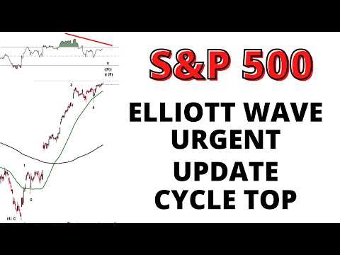 S&P 500 Elliott Wave Update: SPX is About to Finish the Cycle Top