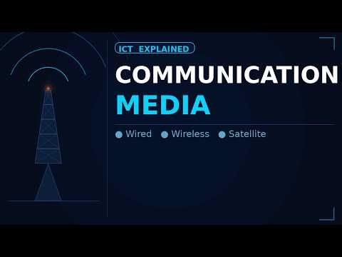 Communication Media Explained | Wired vs Wireless Transmission