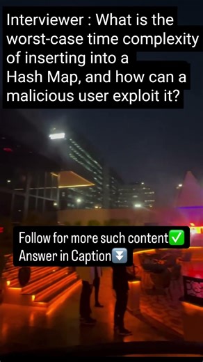 What is the worst-case time complexity of searching in a Binary Search Tree (BST)?