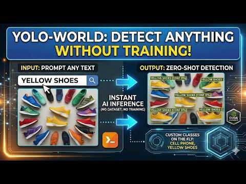 YOLO World Detect Anything Without Training!