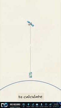 The Invisible Architecture of Global Positioning | How GPS Knows Where You Are