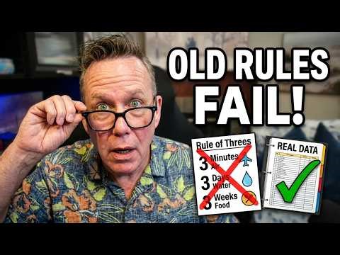 The Rule of Threes Doesn't Work Like You Think