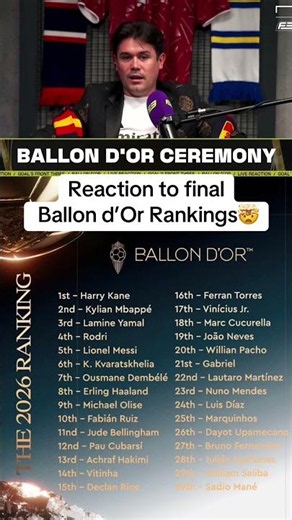 BALLON d’OR TOP 10 IS AWFUL 🤯? #shorts #soccer