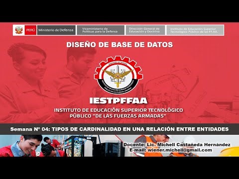 Actividad de Aprendizaje N° 30 - Diagrama Entidad Relación: Proceso de Compras, Ventas y Almacén