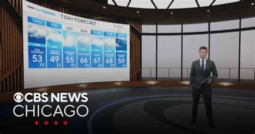 Clearing evening showers, lows near 40