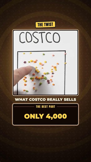 90% of Costco Members Renew. Here Is What They Pay For