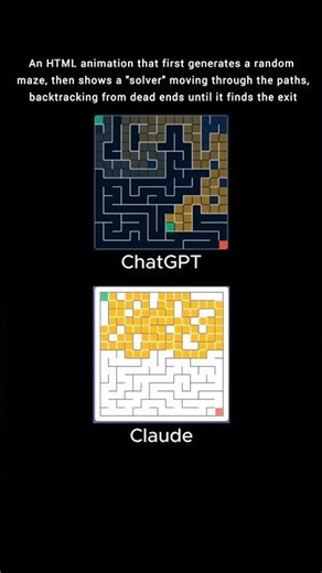 ChatGPT vs Claude - Ai Animation Showdown