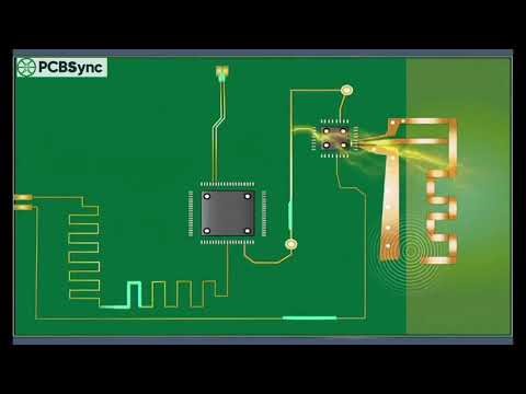 Radio frequency interference phenomenon