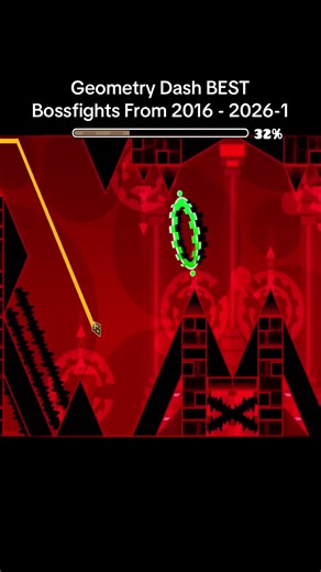 Geometry Dash Boss Fights (2016-2026)
