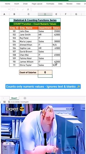 COUNT Function in Excel | Count Numbers Only