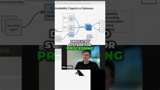The Agent-Gateway Model: Best Practice OpenTelemetry Collector Architecture Explained | Bindplane