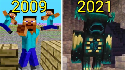 Evolution of Minecraft (2009-2021)