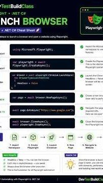 Playwright C# Tutorial: Launch Browser with .NET | Beginner Guide
