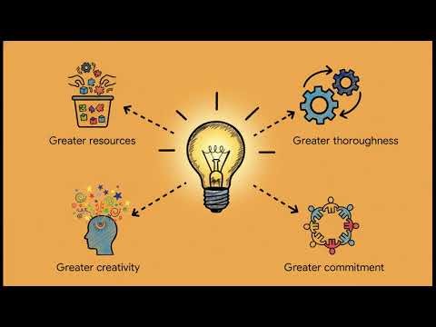 Mastering Group Communication