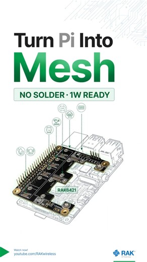 Build a Raspberry Pi Meshtastic Node No Soldering