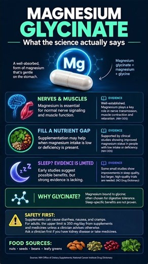 🔥 Magnesium Glycinate: 5 Powerful Benefits for Your Body 😴💪 #Shorts