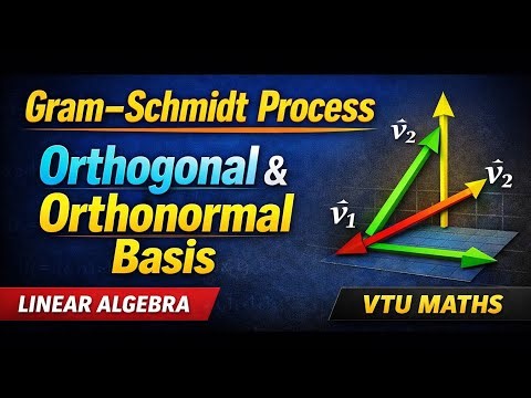 Gram schmidt orthogonalization process | Linear Algebra | Part 1 