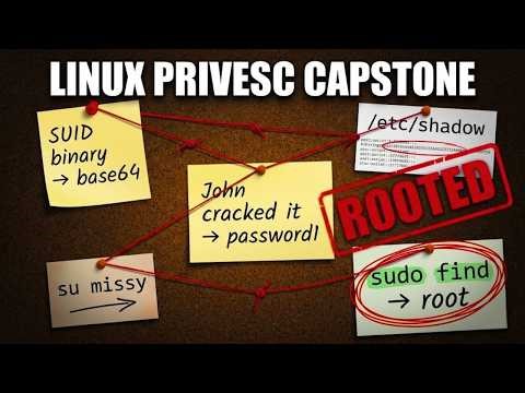 Linux PrivEsc Full Methodology — Testing Every Attack Method Until Root