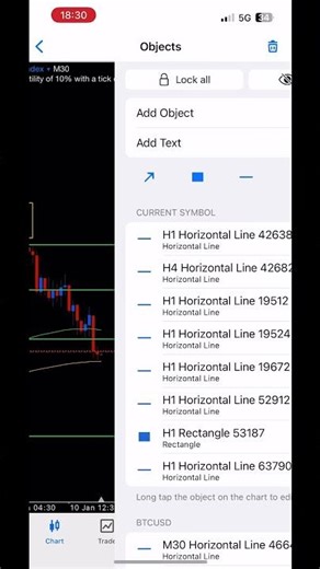 VIX 10 SELL TRADE 💥 | Clean Entry → TP HIT 🎯 | 100% Precision