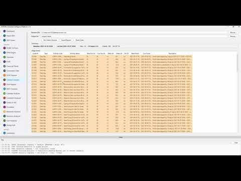 AURORA Schedule Intelligence Platform (AURORA SIP)