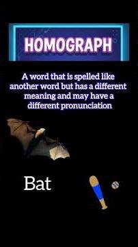 Watch Out for These Confusing Homographs!💡 #LearnEnglish #homographs #english grammer#shorts #viral