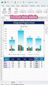 Boss Will Love This Excel Chart 😍 | Progress Visualization