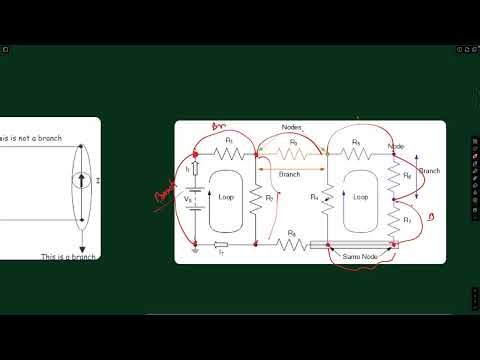 Basic Circuit Terms Explained | Node, Branch, Junction, Loop and Mesh