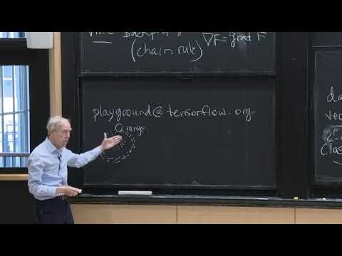 Matrix Methods in Data Analysis, Signal Processing, and Machine - MIT - Lec 26