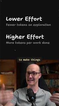 Your effort level is TOO DAMN HIGH