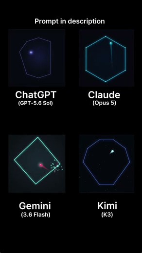 4 AI Models vs a Shrinking Polygon