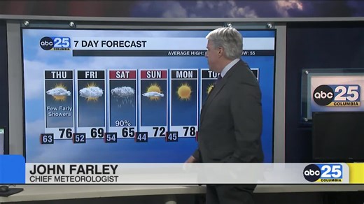 ABC COLUMBIA's 7 Day Forecast - ABC Columbia