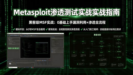 2025 最硬核 MSF 教程：Metasploit超详细入门教程！手把手教你从入门到拿捏高危漏洞，基础也能学会的入狱级渗透实战教程，学会轻松搞定就业！