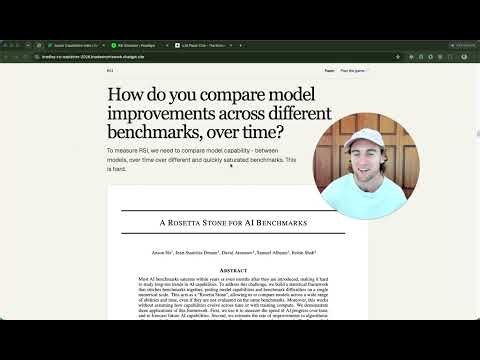 Economics of Recursive Self Improvement Explained
