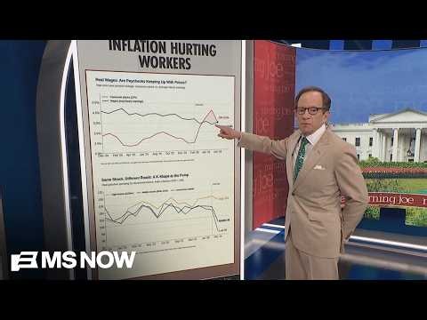 Steve Rattner: Inflation, gas prices HURTING Americans