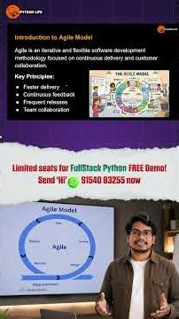 Agile Development Model for Beginners | PythonLife