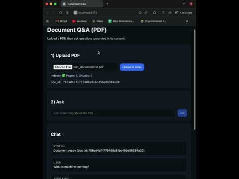 DocuMind AI | Chat with PDFs using Retrieval-Augmented Generation (RAG)