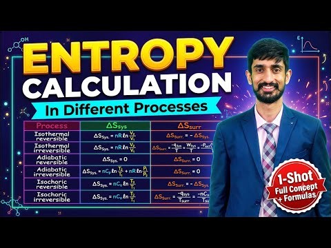 Entropy Calculation in different processes | Thermodynamics