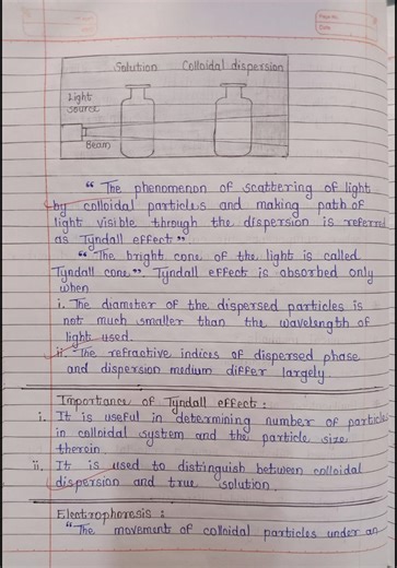 Class 11th Chemistry Chapter 11. Adsorption and Colloids NOTES ✍️ #chemistry #notes