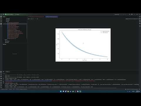 FIU-SCIS-2026Spring-CS-PredictingStockReturnsUsingMachineLearning-ShortcomingsWishlist