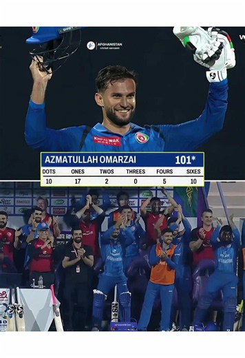 Azmatullah Omarzai 116 Just 50 Balls Vs Zim Afg 221-7 🤯 #cricket #AFGvsZIM #RashidKhan