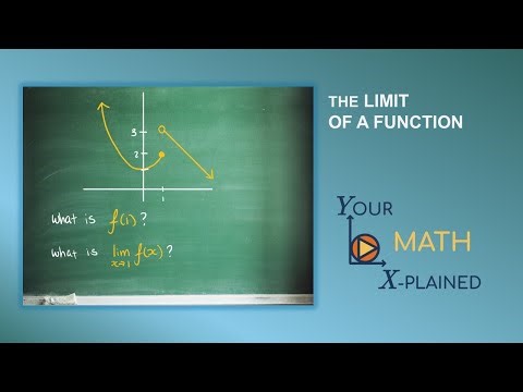 Near vs At: The Limit Concept That Breaks Math Open [Intro]